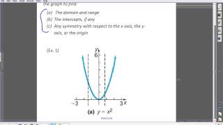 Section 3.2 - Vertical Line Test (1 of 3)