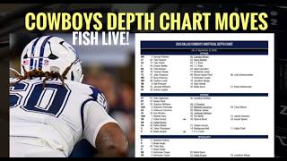 DEPTH CHART MOVES: 5 #DallasCowboys Updates That Matter - Fish Report LIVE!