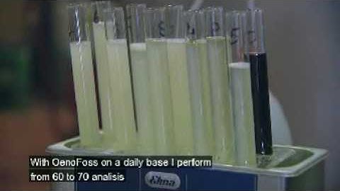 Instant Quality Control by anyone