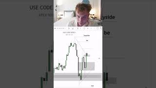 disappointed at how many people lost here earlier #dodgysdd #daytrading #ifvgs