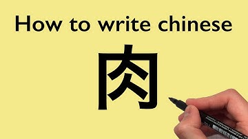 Chinese Calligraphy: How to write Meat [ 肉 ] 2020 #0155