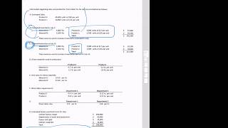 Chapter 7: Budgeting