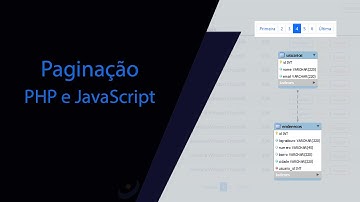 Como criar a paginação com PHP e JavaScript de duas tabelas