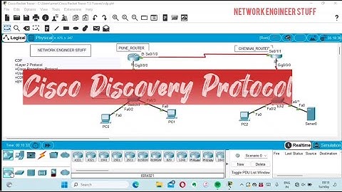 Cisco Discovery Protocol | CDP | Cisco Packet Tracer