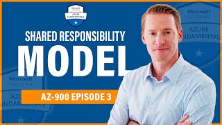 AZ-900 Episode 2 | Shared Responsibility Model | Microsoft Azure Fundamentals Full Course