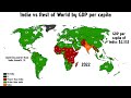 Countries Poorer Than India In 2025 GDP Per Capita Of India From 1980 2026