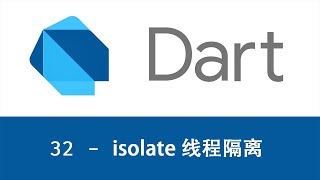 猫哥 - Dart编程语言基础入门教程 - 32 线程隔离 isolate