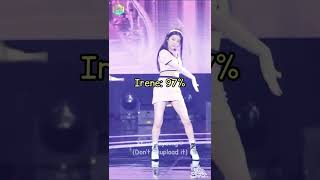 Celebrity Idols who fit more than 90% in Korean Beauty Standards #Kpop # Facts Net Worth