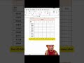 Học Excel - Tạo tiêu đề có bảng gạch chéo dễ dàng #excel #tinhocvanphong