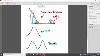 A Gentle Introduction to Data Distributions