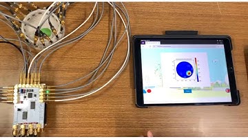 Machine Learning EIT