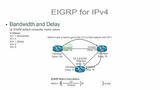 Cisco CCNA - Dynamic Routing - EIGRP for IPv4 Overview