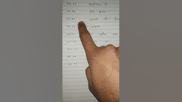 ANSWER KEY TGT LEVEL 2 HTET 2020-21#answerkeyhtet