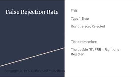 CISSP Micro Module: Crossover Error Rate Biometrics