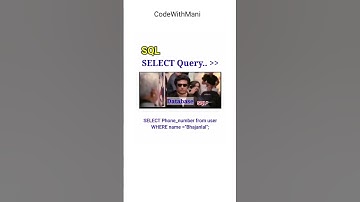 SQL query #trending
