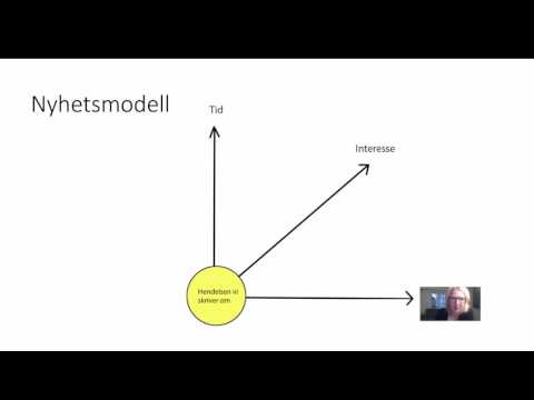 Video: Hva Er Et Kontrollsystem