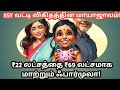 SSY tamil key points 2025 | Sukanya Samriddhi Yojana | Post Office Scheme | SSY Rules