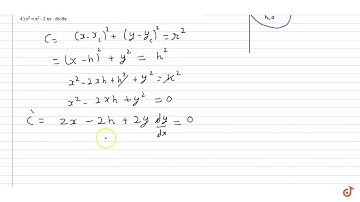 The    differential equation of all circles passing through the origin and having    their cent...