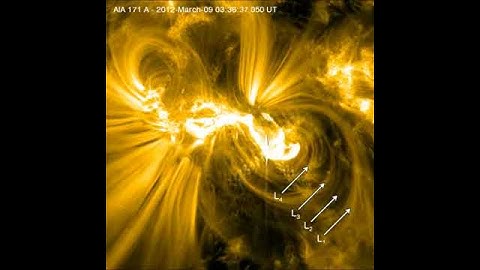 Coronal loop motion - SDO/AIA