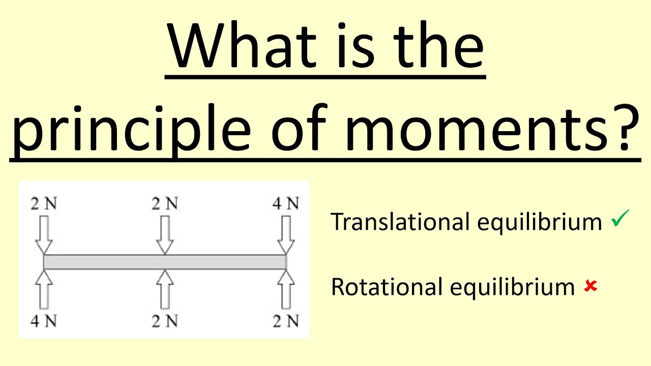 1.39 What is the principle of moments? - YouTube