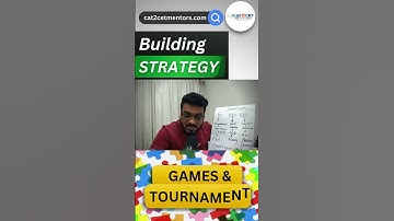 This how you Build section wise strategy || Learn to understand CAT pattern, format & LOD.