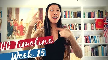 Week 15 Timeline CC Hand Motions (Japan