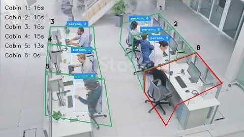 Data Labeling & Annotation For Work Monitoring & Tracking | Wisepl | ML | Computer Vision | AI