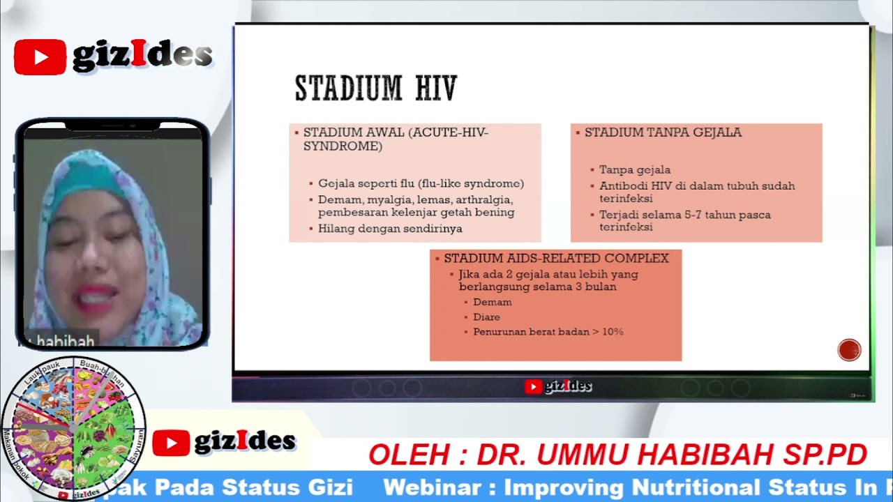 HIV AIDS & Manlnutrisi Aspek Patofisiologi