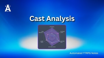 Cast Analysis | Archivist AI #dndai #dnd #dmacademy #dmtools