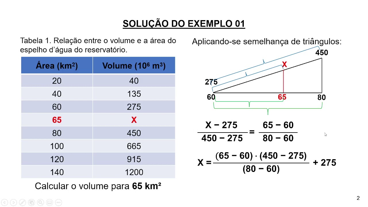 INTERPOLAÇÃO LINEAR PROPORCIONAL - YouTube