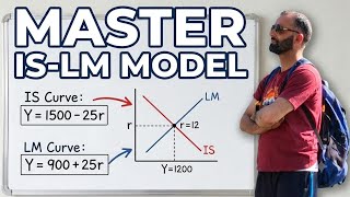 Master the IS-LM Model in 10 Minutes! (Step-by-Step Numerical)
