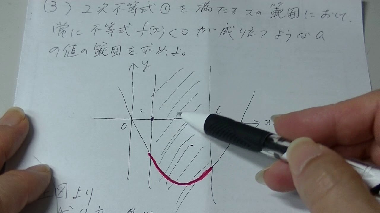 【価格相談可】Challenge 基礎演習 8-12月号+ 解答解説 2015年11月進研模試・高1数学（別府鶴見丘高校の生徒からの質問