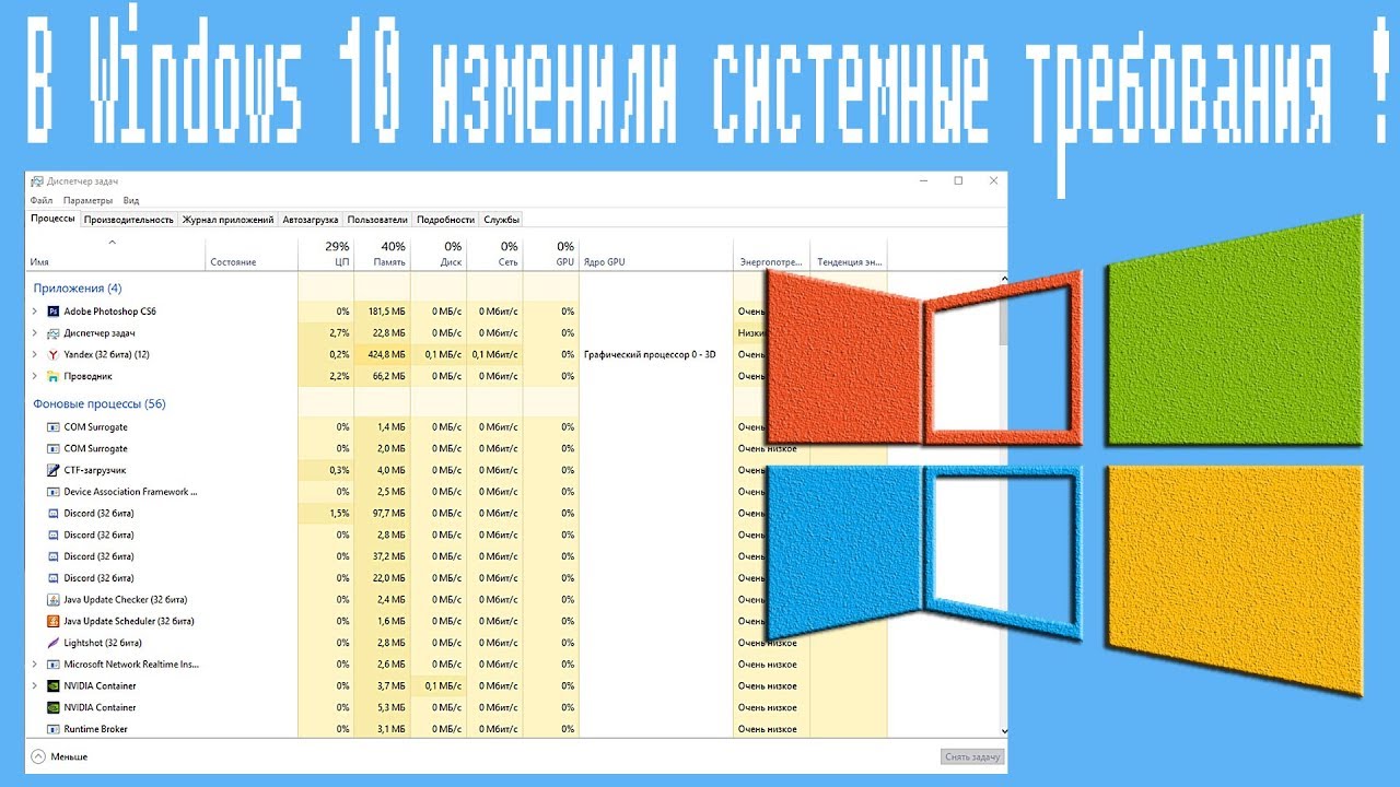 системные требования год оф вар 4