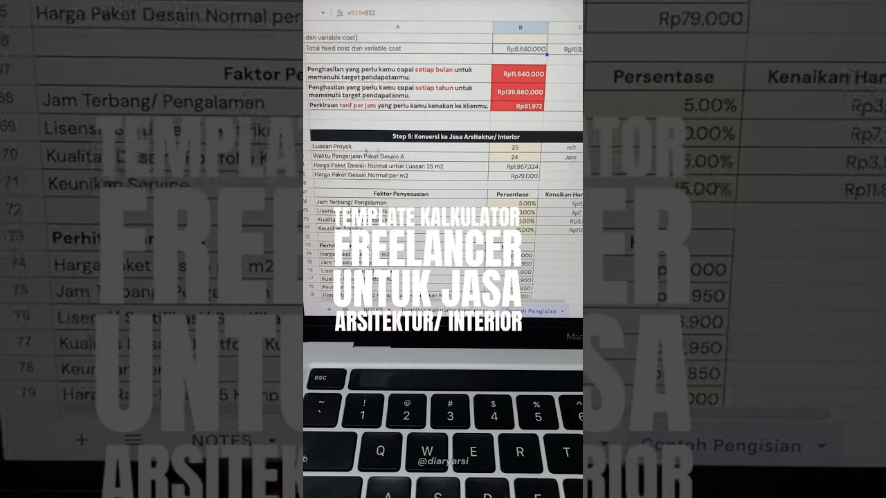 Kalkulator Harga Freelancer Untuk Jasa Arsitektur/ Interior