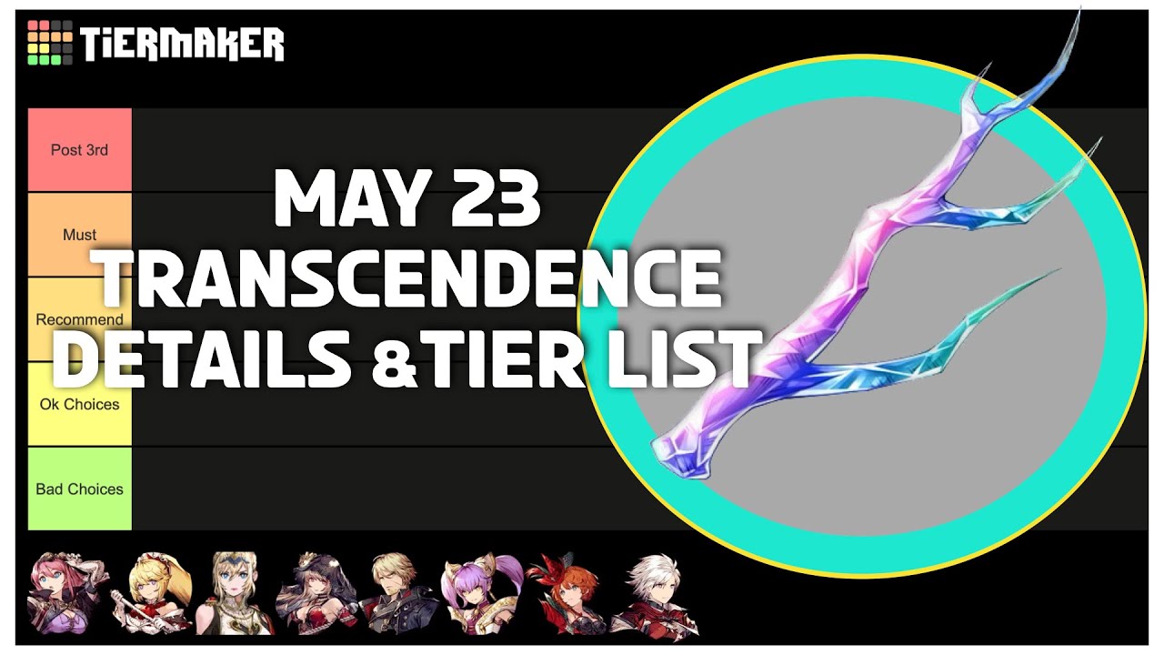 WOTV - Transcendence tier list May '23