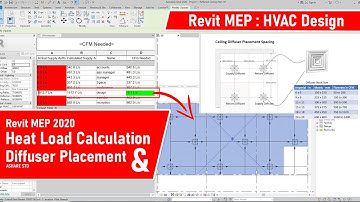 Revit mep 2020 :  #HVAC Design Heat Load Calculation and #Diffuser Placement