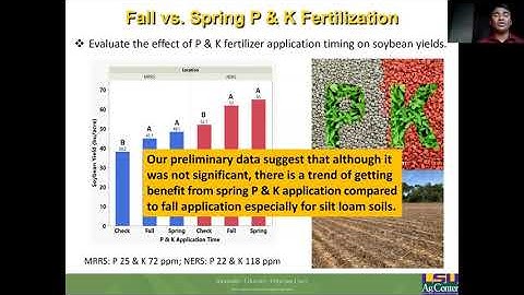 Dr. Rasel Parvej - Revaluating Soybean Fertilizer Applications