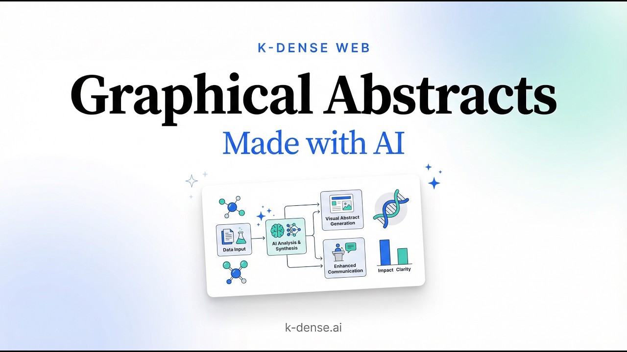 Dense Web Form Example Creating Graphical Abstracts with K-Dense Web - YouTube