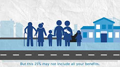 IPART Social and Affordable Housing Rent Models, Affordable Land Lease Living in NSW, Luxury Granny Flats in Sydney & Central Coast NSW Australia - AffordableGrannyFlats.com.au, Affordable Housing in the Northern Rivers, Speech on Social and Affordable Housing NSW Fund Bill 2016 2