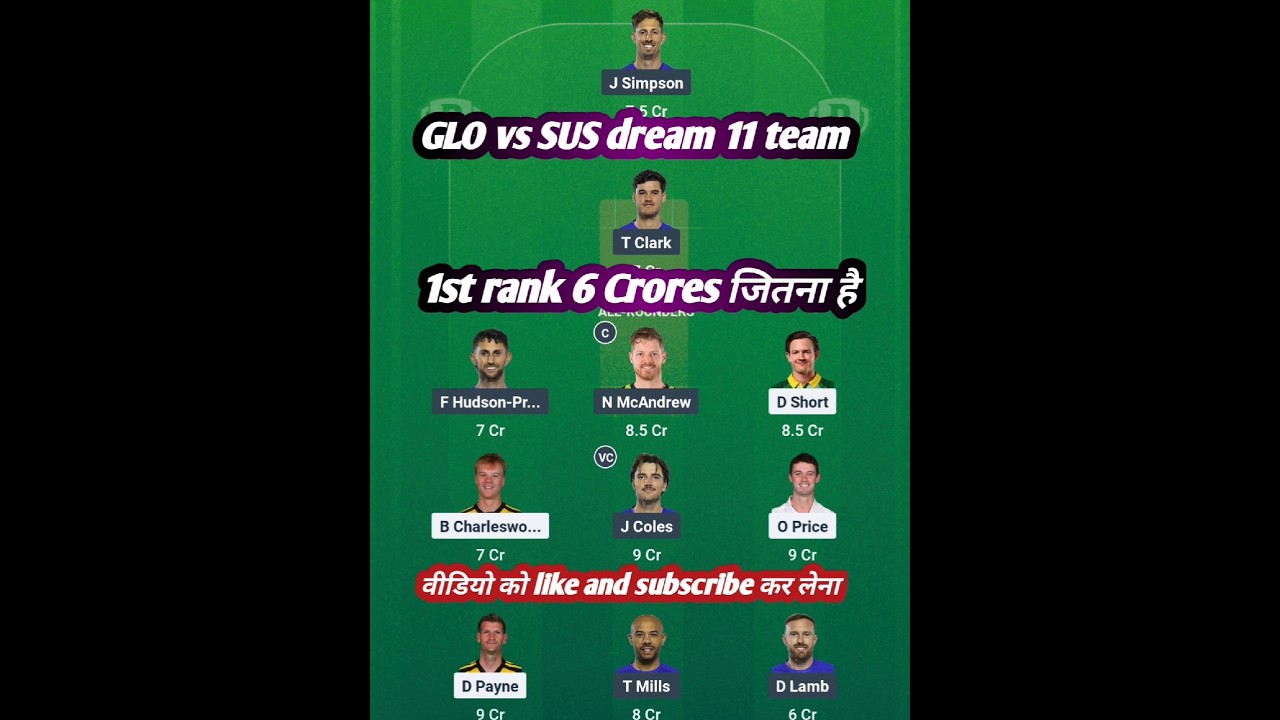 GLO vs SUS dream11 team prediction|GLO vs SUS T20 Prediction||