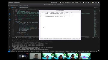 To Do List Application | Projek Algoritma dan Struktur Data | Kelompok 2 Ramtzy The GOAT