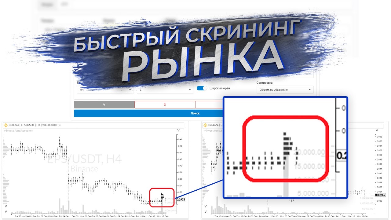 Обзор Screener | RTT | Resonance | Поиск  торговых идей | Криптовалюта