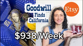 What Sold on Etsy + Weekly Profit (Vintage Reseller 2026)