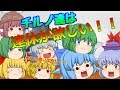 【ゆっくり茶番】ゴールデンウィークに連休を！！