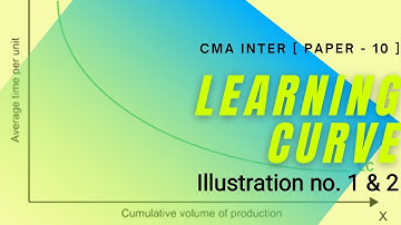 #4 Learning Curve - Practical Questions Solved - CMA Inter [ BCom / BBA / MBA ]