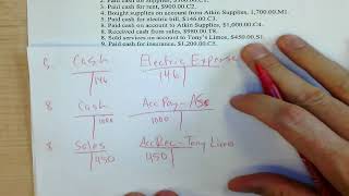 Accounting Chapter 2 Practice Test Walkthrough