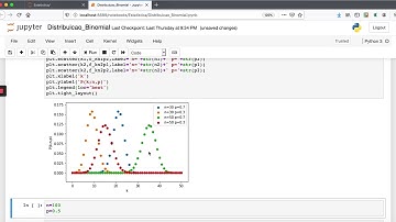 Gerando uma distribuição Binomial no Python