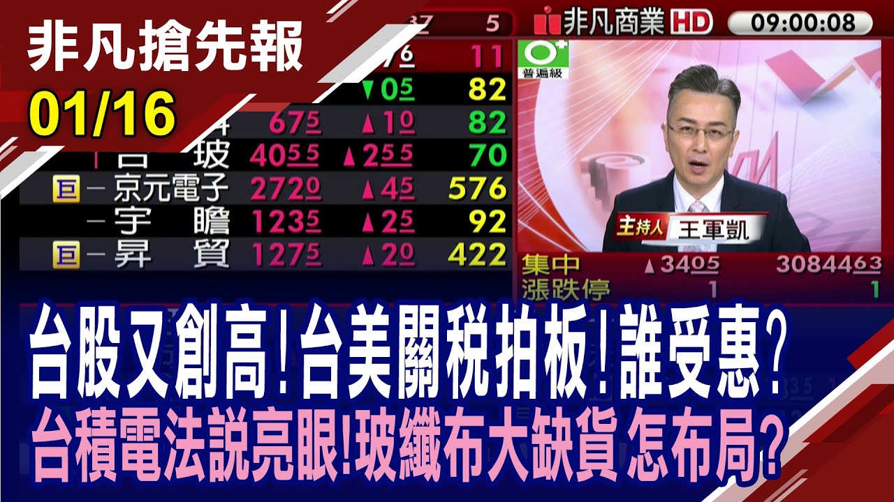 【台股又創高!台美關稅拍板!誰受惠?台積電法說亮眼!玻纖布大缺貨 怎布局?】20260116(王軍凱×黃靖哲)