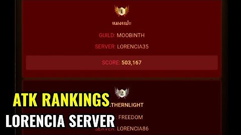 MU NEW DAWN | TOP 100 PLAYERS IN ATK RANKINGS FOR LORENCIA SERVER