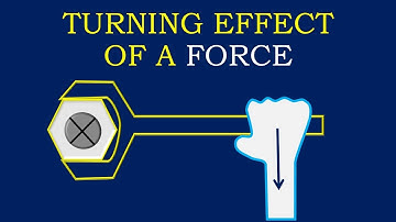 Turning effect of a force - Complete tutorial (Part 1)